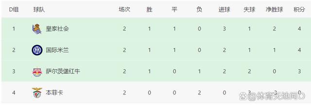 久久天天
