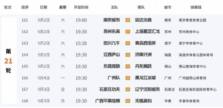 欧美在线91