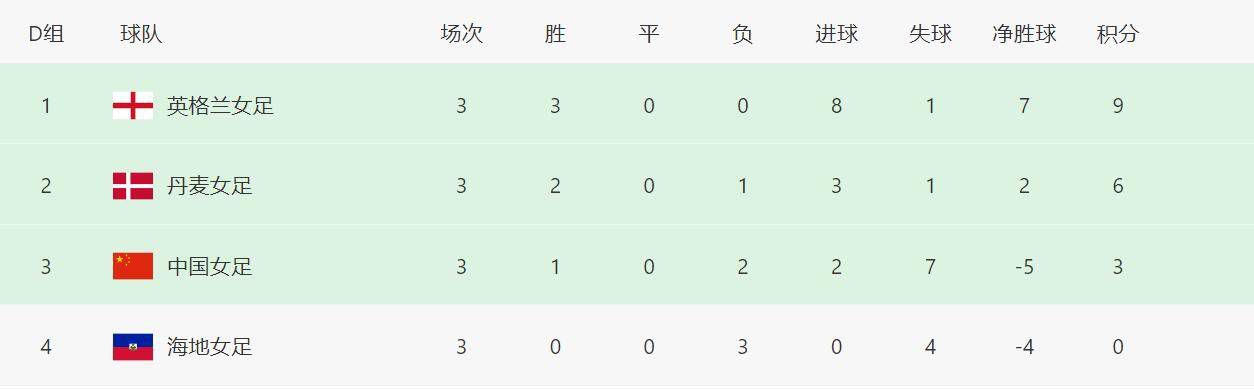青青操免费在线视频