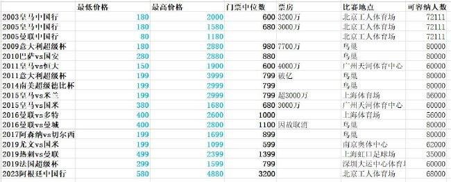 欧美日韩亚洲一区