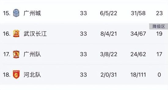 国产精品18毛片一区二区