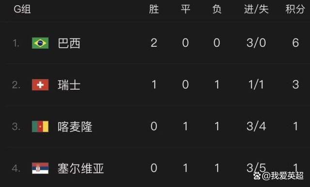 аⅴ资源天堂