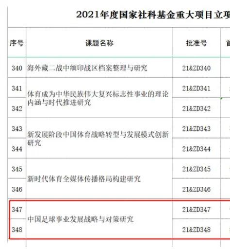秘密的想法