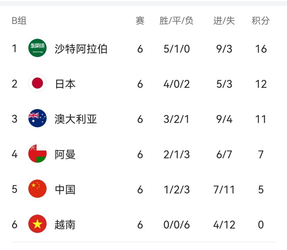 成人免费播放视频777777