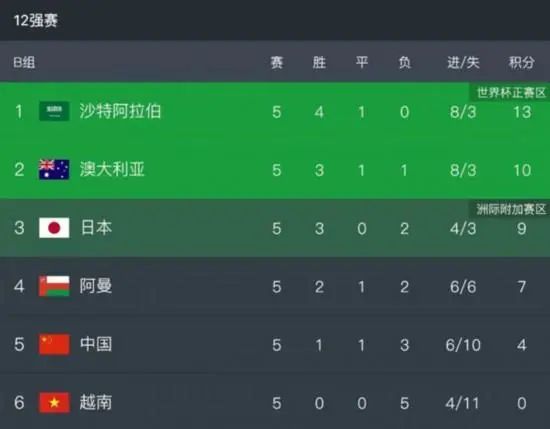 欧美一级片免费看