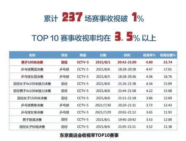 精品视频一区二区三区在线播放